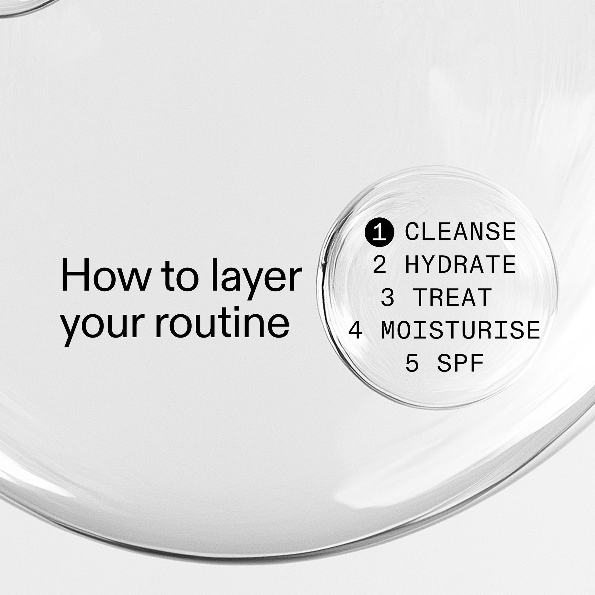 glycerin-gentle-purifying-cleanser-w3 GlycerinHowToLayer2000x2000.jpg